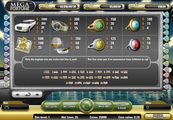 mega-fortune-symbol