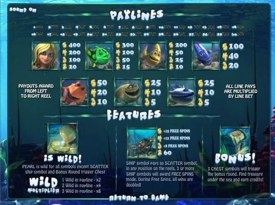 under-the-sea-symbol