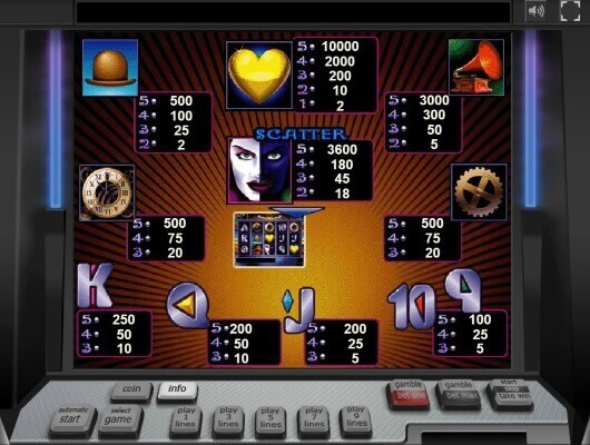 heart-of-gold-symbol