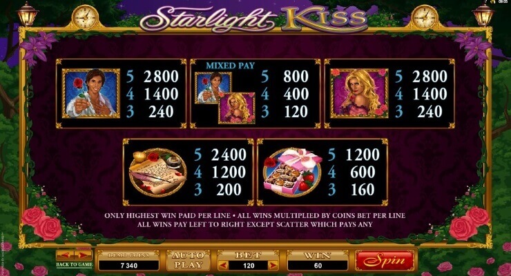 starlight-kiss-symbol