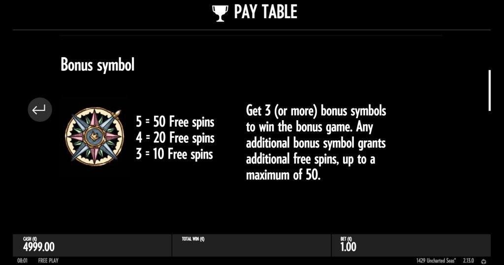 1429-uncharted-sea-bonus