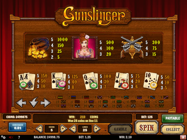 gunslinger-tab1