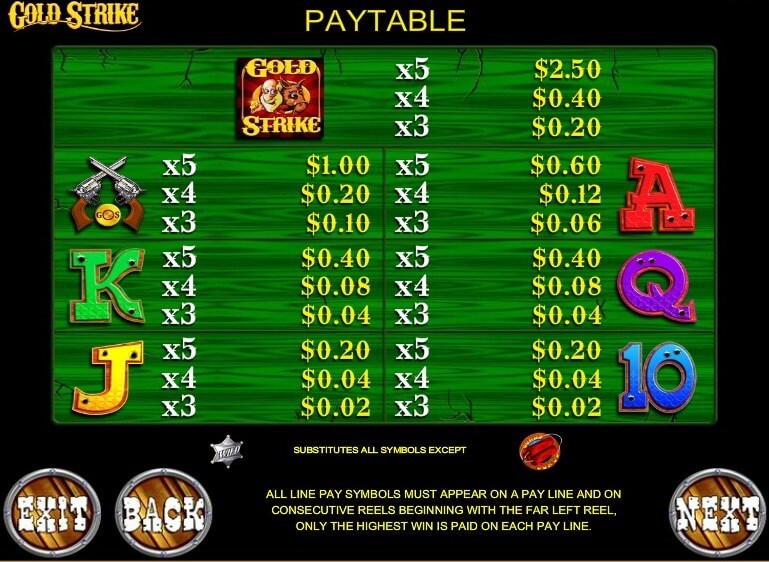 gold-strike-symbols