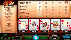 Игровой автомат «Joker Wild»