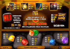 Игровой автомат Hot Gems от Playtech